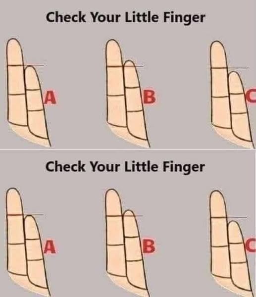 What Your Little Finger Reveals About Your Personality